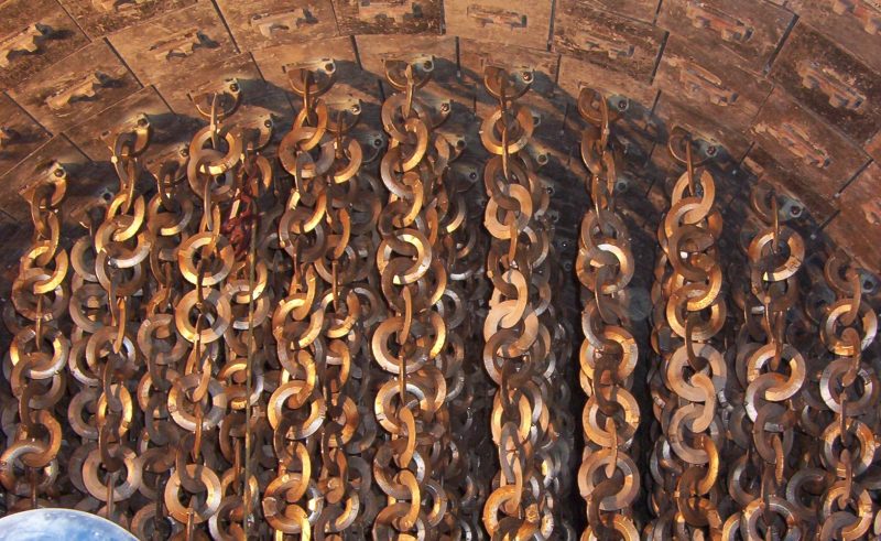 Chain System Installations